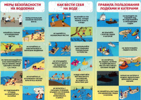 Безопасность на водоемах Безопасность на водоемах.